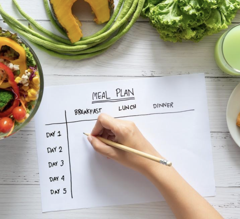 Nutrition-Plans